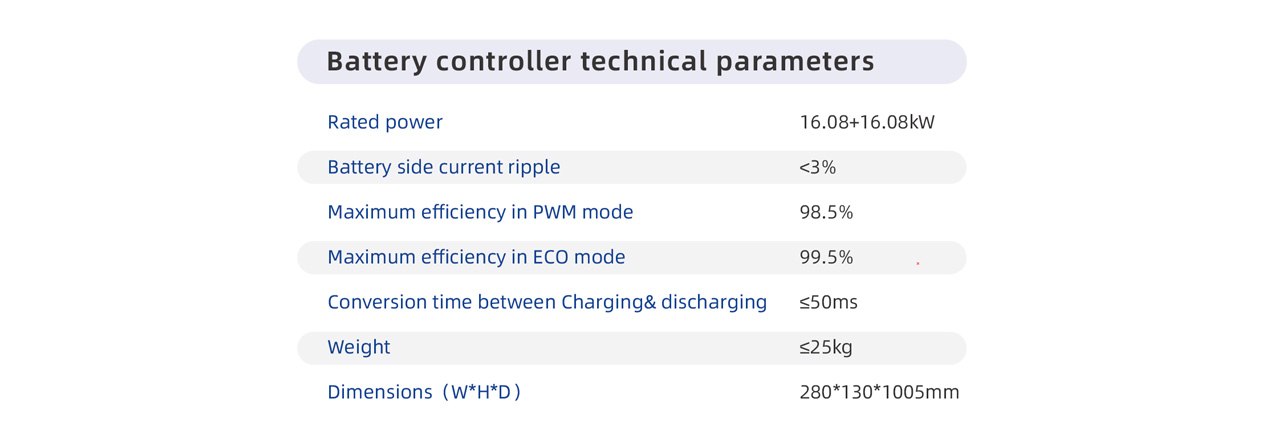 Battery Controller Technical Parameters